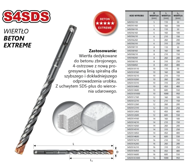 C.S4SDS_T.jpg